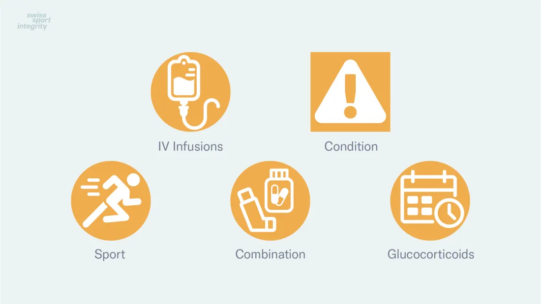 Conditions / Warnings